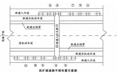 某施工單位承建一高速公路路面工程項目位于丘陵地區屬亞熱帶季風氣候地方路網發達交通運輸較為便利